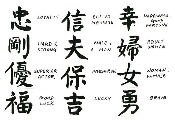 letras chinas | Imagenes