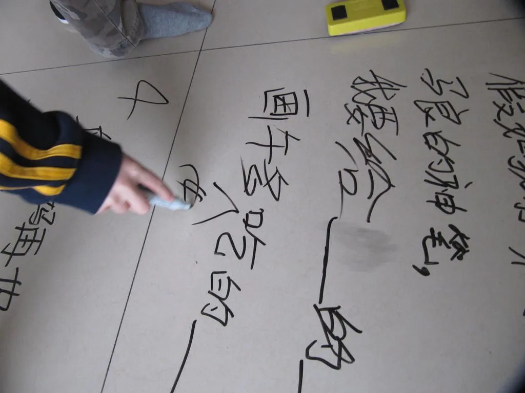 Las letras chinas y su pronunciación | Superprof
