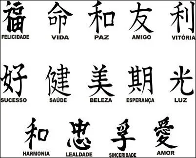 Letras japonesas con significados - Imagui