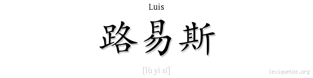 LEXIQUETOS - Tu nombre en chino