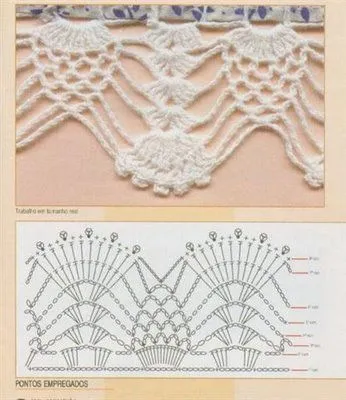lindos detalles: diseños de puntillas en crochet