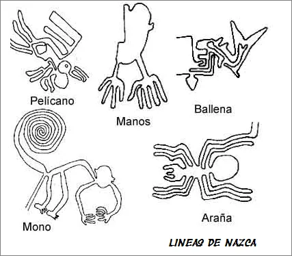 Lugares Interesantes en Perù: Lineas de Nazca: Gigantes y enigmáticas