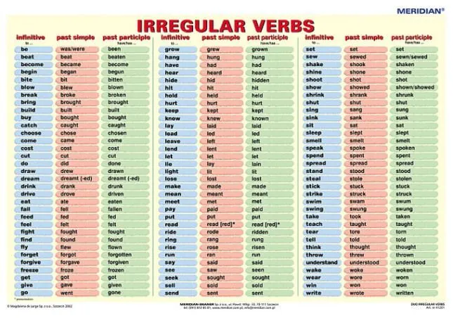 Lista de.verbos irregulares - Imagui