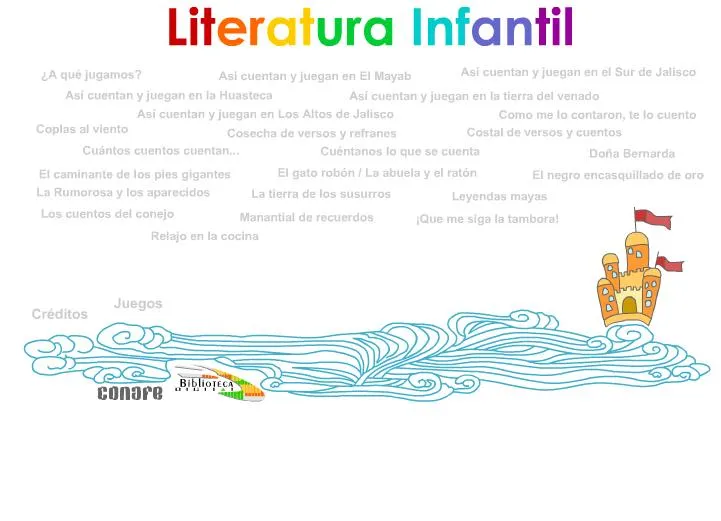 Literatura_Infantil_Biblioteca ...