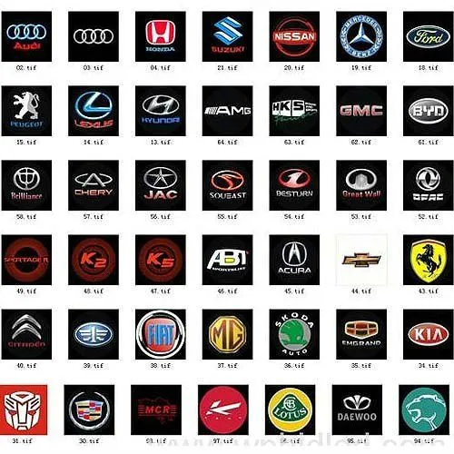 Logos de autos chinos y sus nombres - Imagui