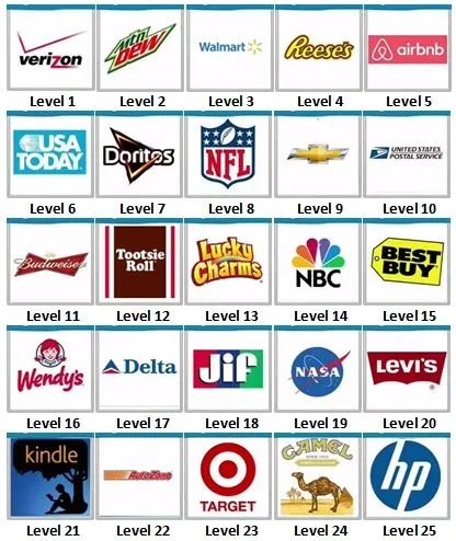 Logo Quiz USA Brands Answers Level 1-240 - App Cheaters