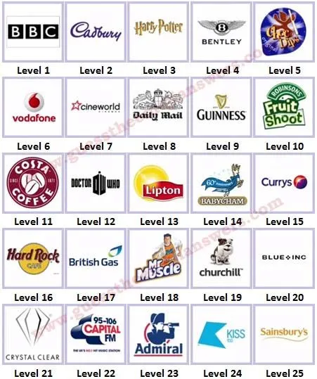 Logo Quiz - United Kingdom (UK) Brands Answers
