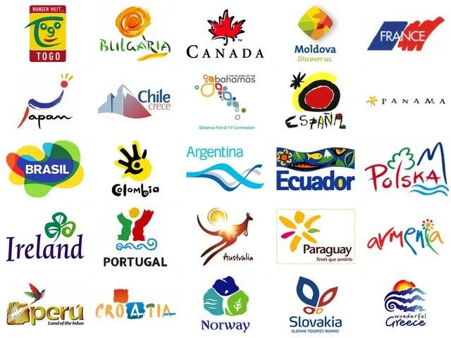 Logotipos mundiales con nombre - Imagui