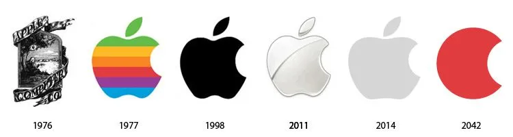 El pasado de logos famosos y graciosas predicciones de cómo ...