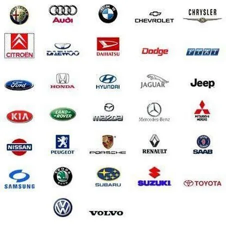 Logos marcas de coches - Imagui