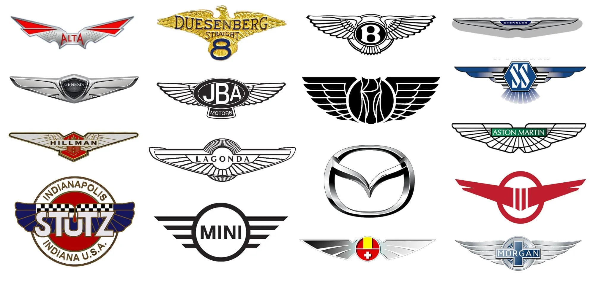 Todo el logotipo del coche con alas