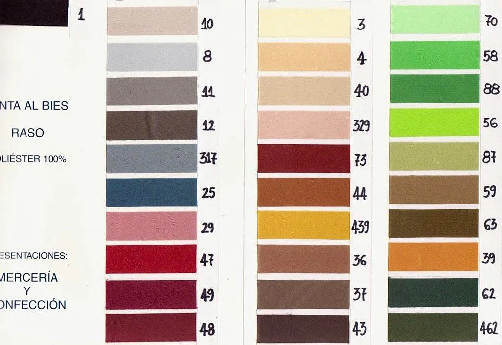 LOLAYLO: COLORES Y TEJIDOS PARA FLAMENCAS Y SEVILLANAS LOLAYLO: COLORES Y TEJIDOS PARA FLAMENCAS Y SEVILLANAS