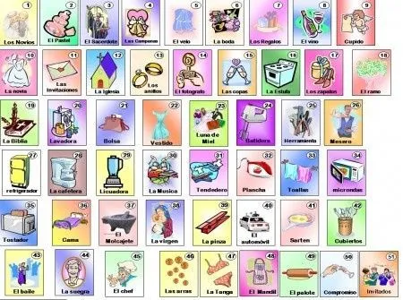 Lotería para despedidas de soltera - Imagui