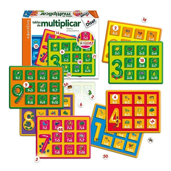Loteria de tablas de multiplicar - Imagui