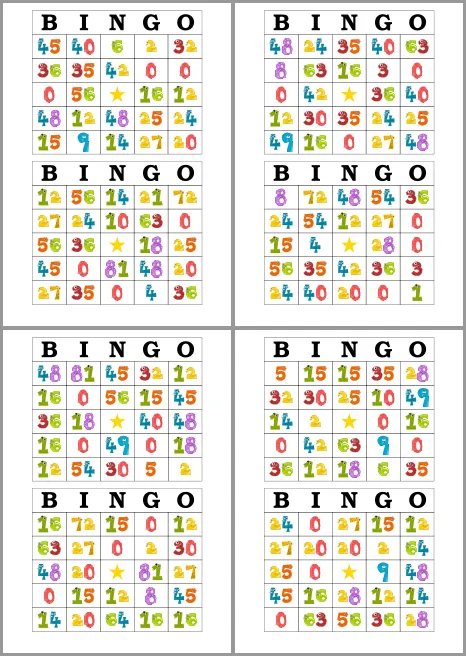 Bingo De Multiplicaciones para Imprimir