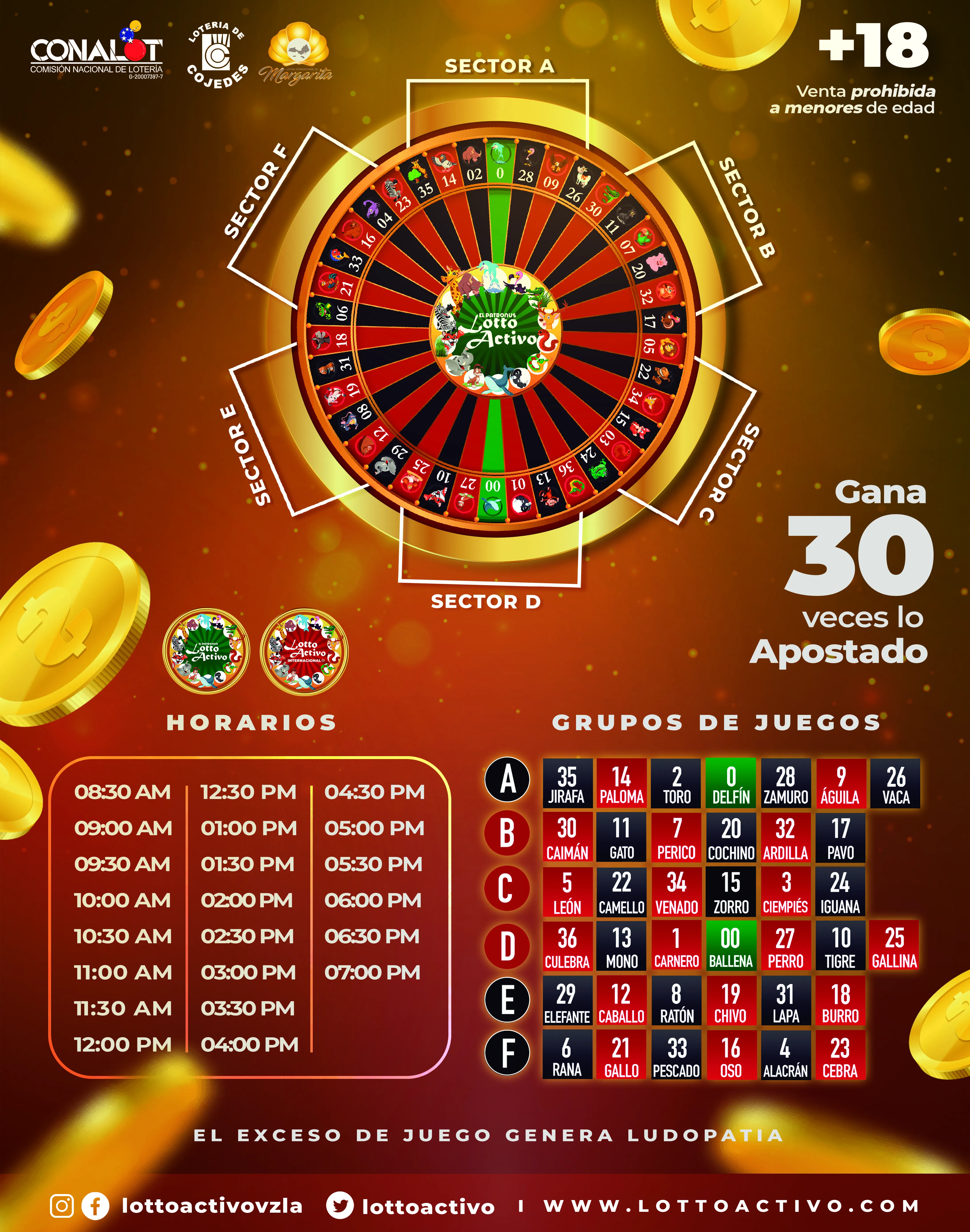 Lotto Activo|Descargas