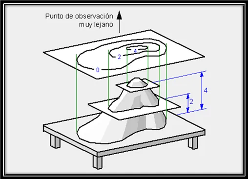 Luis Enrique Cancino Ortiz: Unidad 3 Graficación 3D