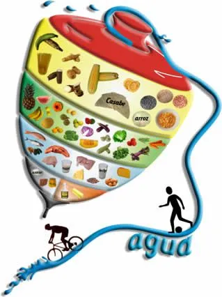 Maestra Asunción: 18 de Noviembre, Día de la Alimentación en ...