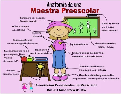 maestra on Pinterest | Google, Search and Frases