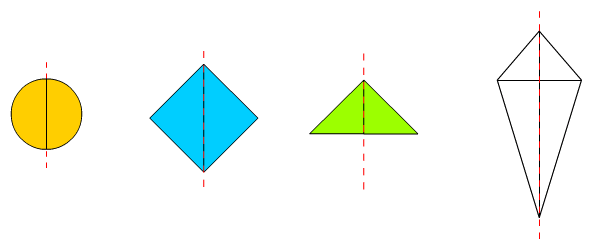 2 figuras simetricas - Imagui