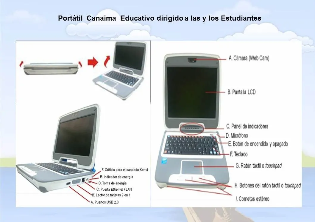 Fotos de la computadora y sus partes - Imagui