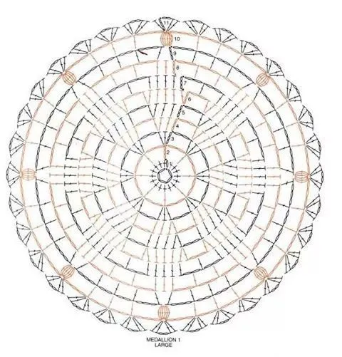 Mandala patron | Motivos Circulares Crochet Ideas y Patrones ...