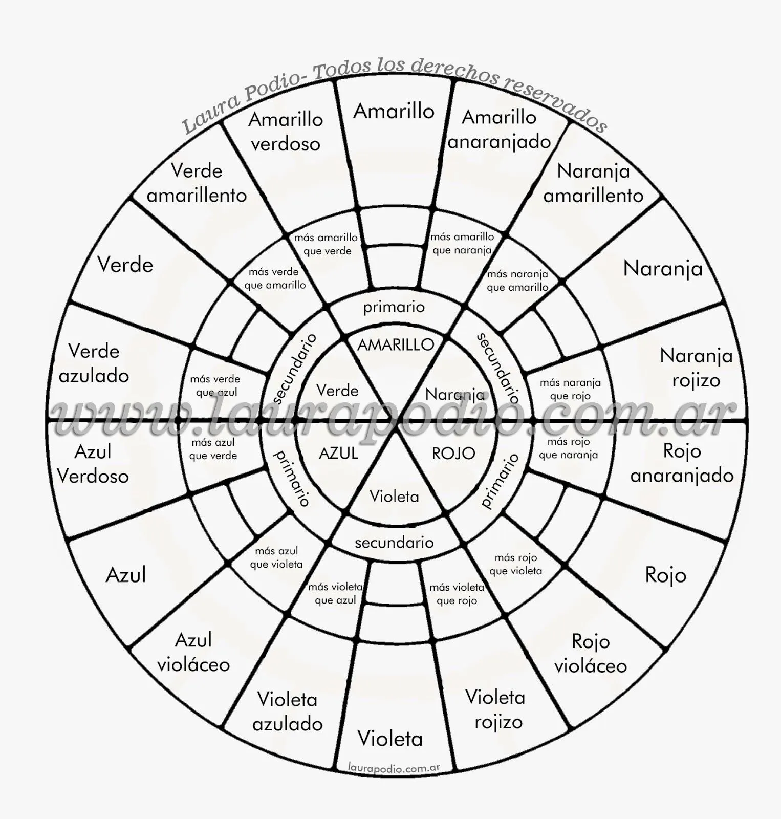 MANDALAS PASO A PASO: un ejemplo de color - ARTE TERAPIA CON ...