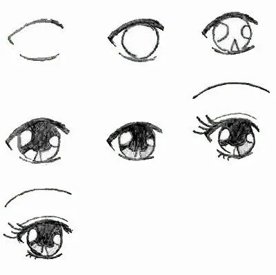 manga eyes | Tumblr