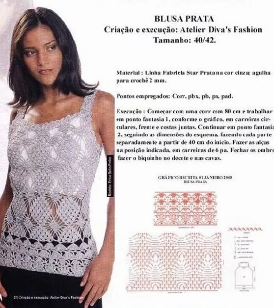 DE MIS MANOS TEJIDOS Y MAS...: BONITAS BLUSAS A CROCHET