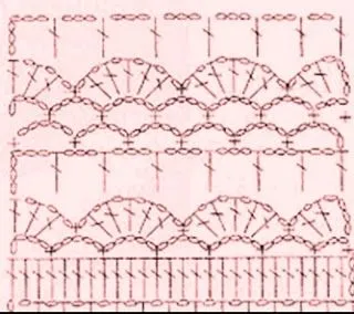 DE MIS MANOS TEJIDOS Y MAS...: Esquemas de puntos a crochet DE MIS MANOS TEJIDOS Y MAS...: Esquemas de puntos a crochet