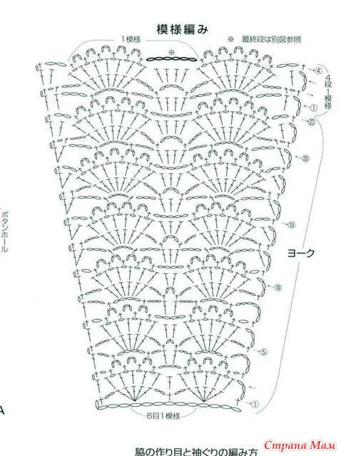 Diagrama de vestido de niña a crochet - Imagui