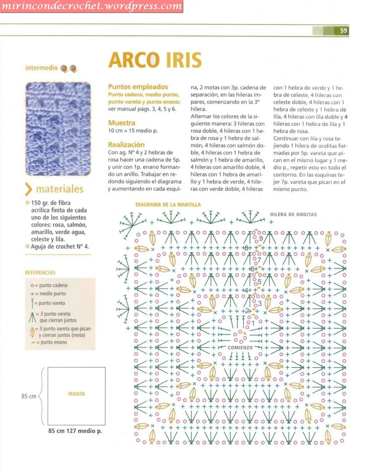 Mantas para bebés a crochet con patrones - Imagui Mantas para bebés a crochet con patrones - Imagui