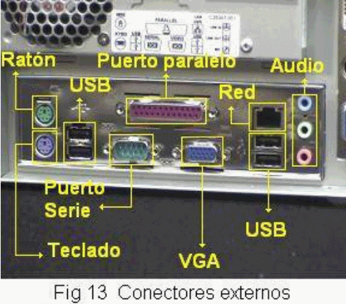 Manual para identificar las partes de una PC e instalación de una ...
