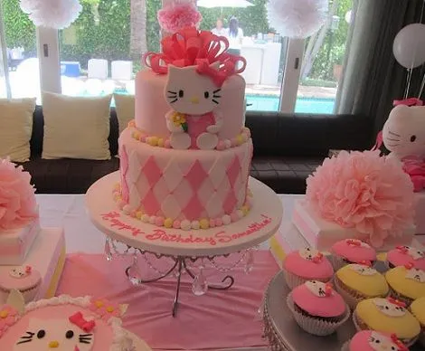 Ideas cumpleaños Hello Kitty