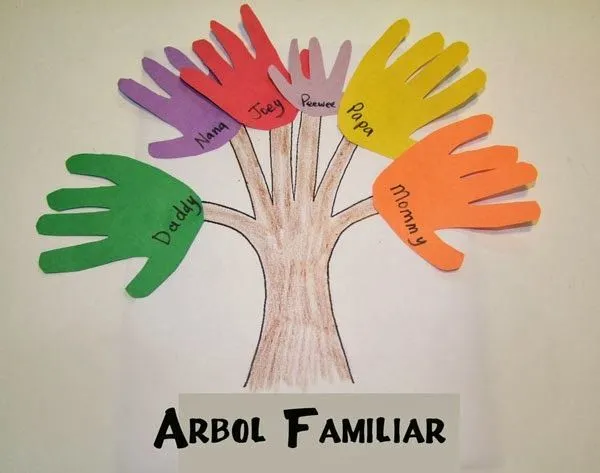Manualidades "Arbol Familiar" Actividades para niños ~ Para niños ... Manualidades "Arbol Familiar" Actividades para niños ~ Para niños ...