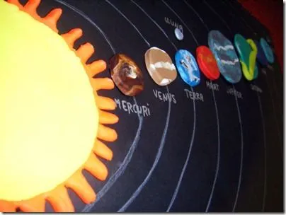 manualidades sistema solar en plastilina | JUGARYCOLOREAR