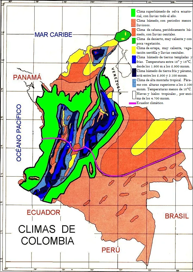 Mapa de Colombia: Climas | Social Hizo