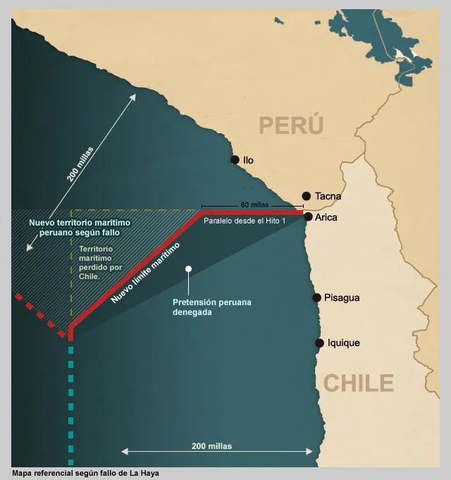 Mapa: La frontera marítima entre Perú y Chile según el fallo de La ... Mapa: La frontera marítima entre Perú y Chile según el fallo de La ...