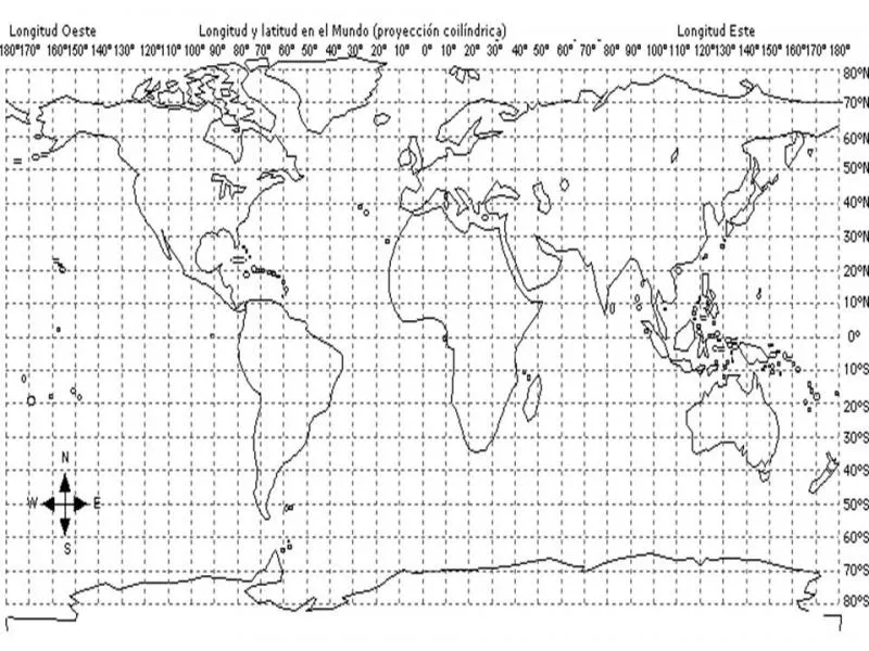 Mapa Interactivo: Coordenadas del mundo (geografía - 7º - Secundaria -  coordenadas geográficas - sucesos historicos)