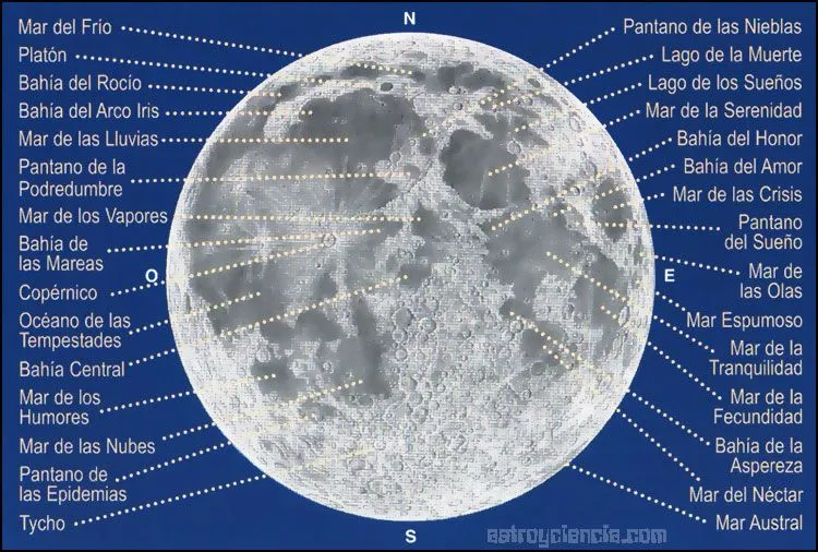 Mapa de la Luna: Mares, lagos, bahías y cráteres | astroyciencia ...