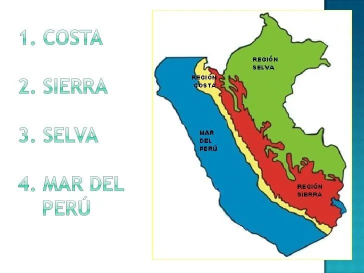 Mapa de las regiones naturales del Perú para colorear - Imagui