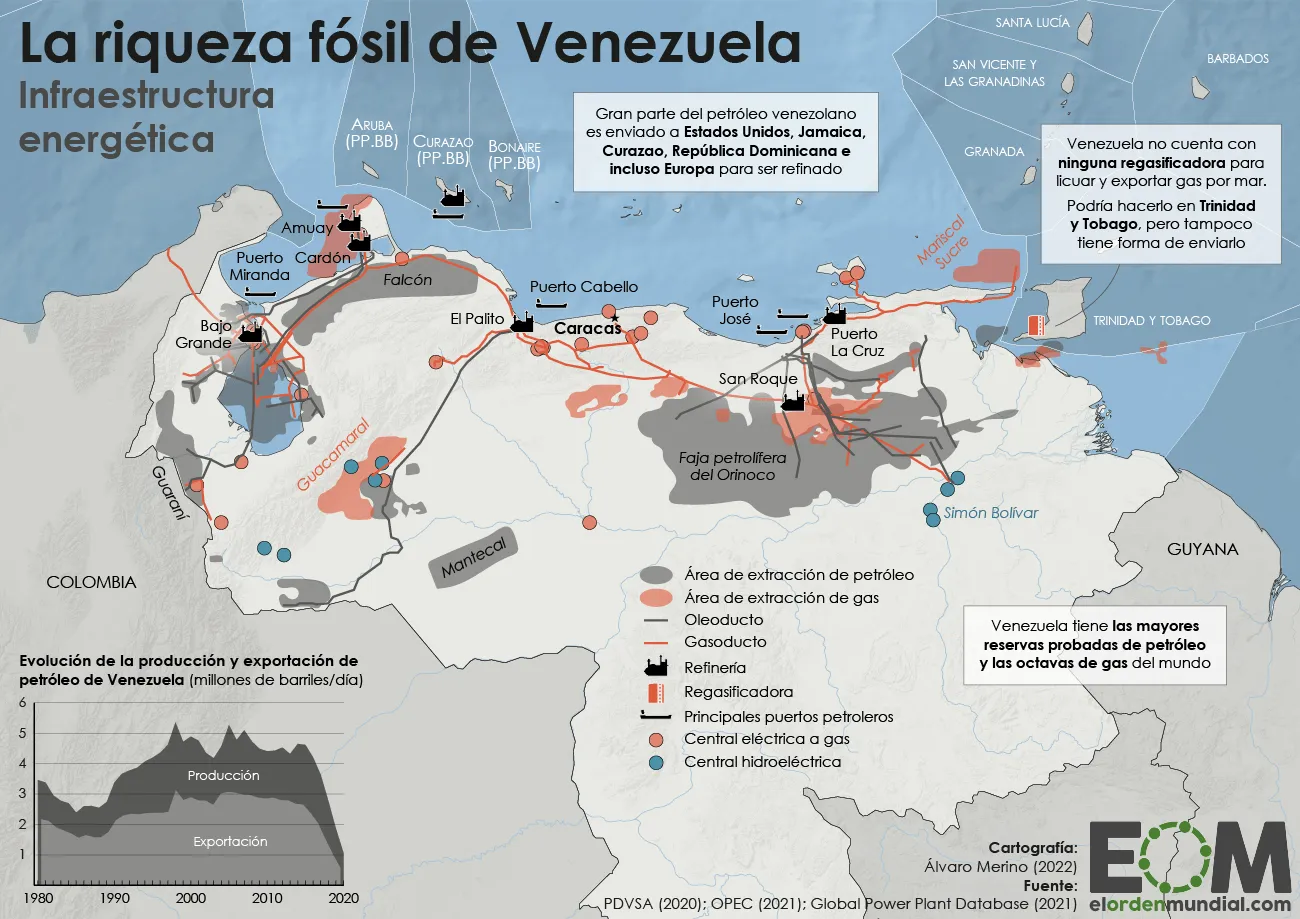 El mapa del petróleo y el gas en Venezuela - Mapas de El Orden Mundial - EOM