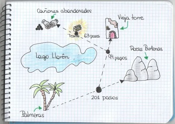 Piratas y polares | Mati, una profesora muy particular Piratas y polares | Mati, una profesora muy particular