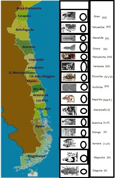Mapa de los pueblos originarios de chile para colorear - Imagui