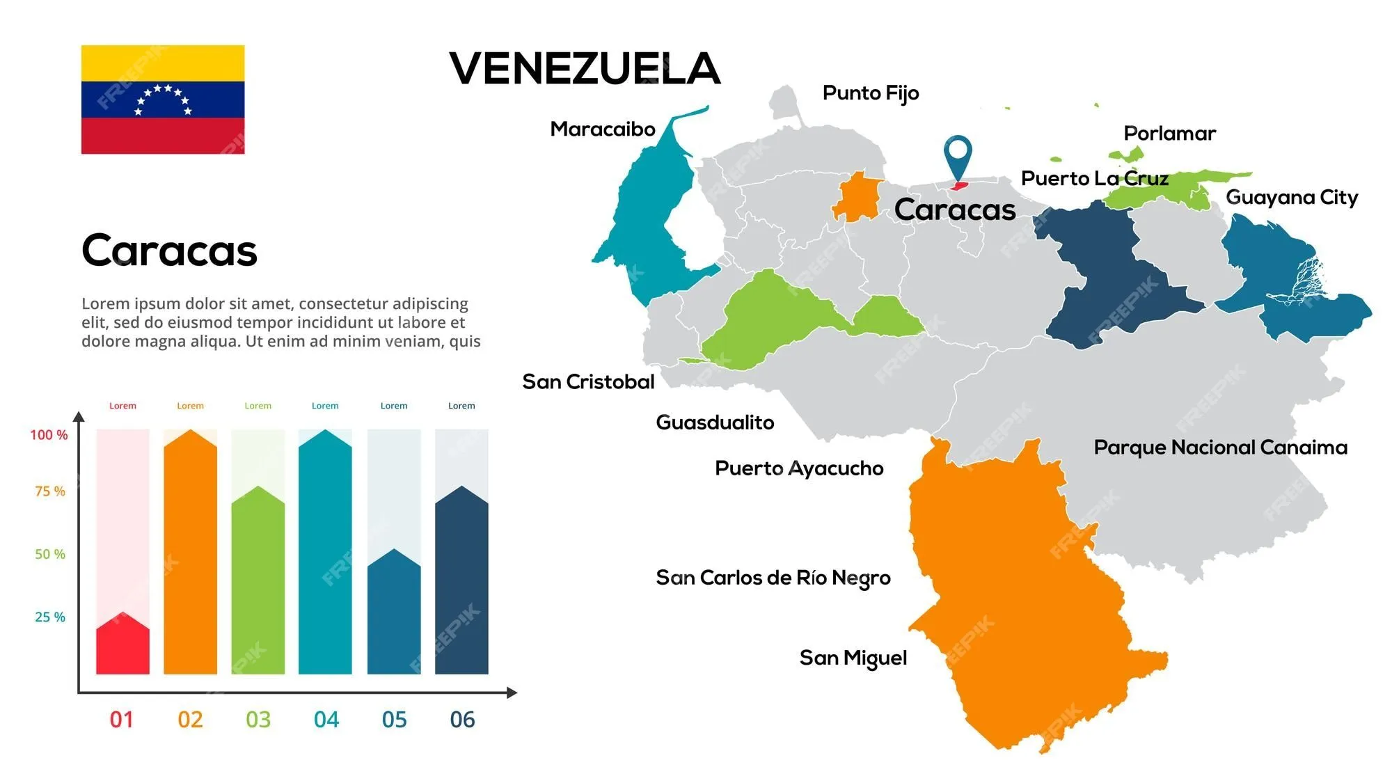 Mapa de venezuela imagen de un mapa global en forma de regiones de venezuela  regiones bandera del país cronología infográfica | Vector Premium