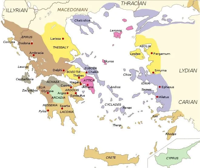 Grecia. Situación geográfica