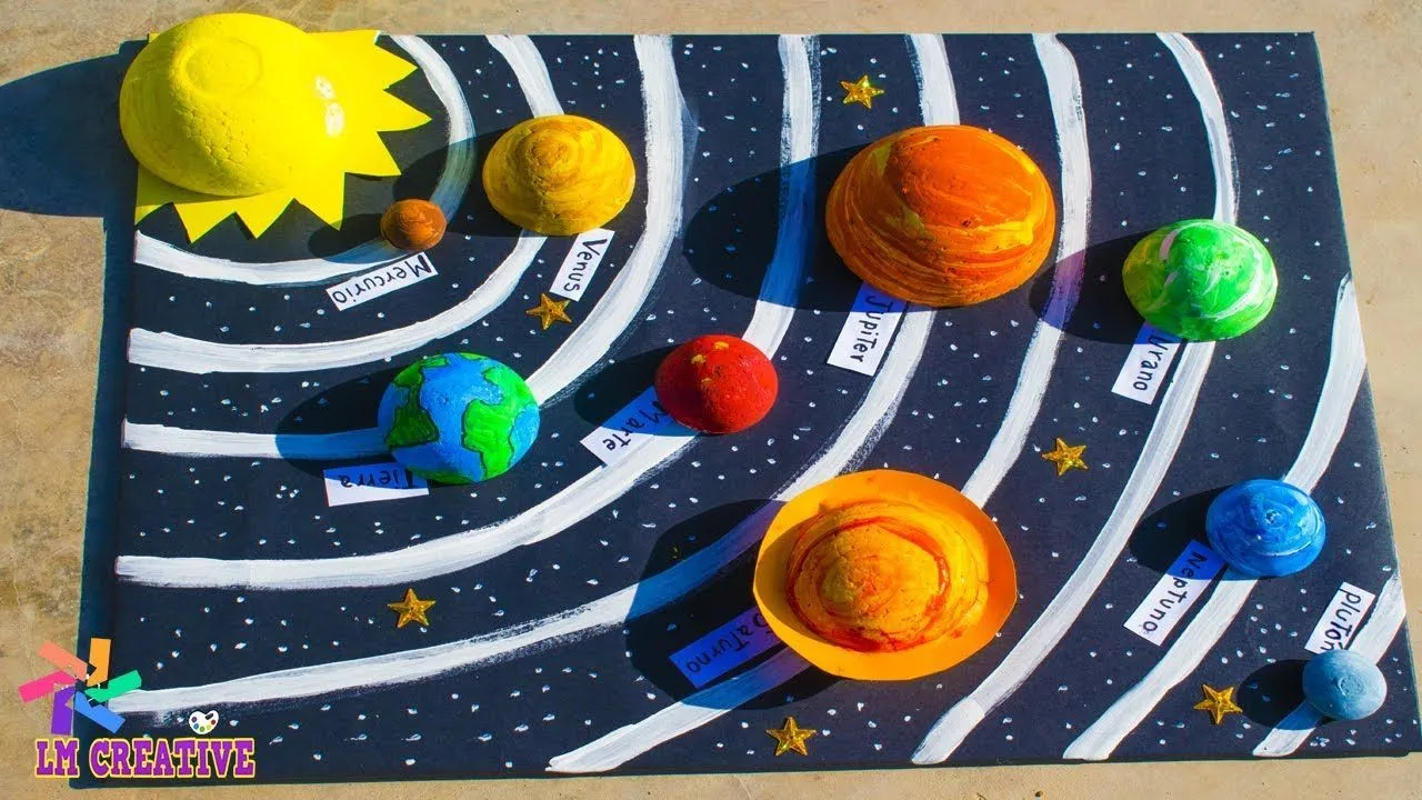 MAQUETA DEL SISTEMA PLANETARIO - Cómo hacer una maqueta del Sistema Solar  FÁCIL Y RÁPID… | Sistema solar maqueta, Maqueta del sistema planetario,  Sistema planetario