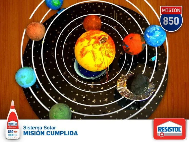 Sistema Solar on Pinterest | Solar System Model, Solar System ...