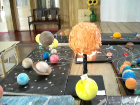 maqueta sistema solar PlayList