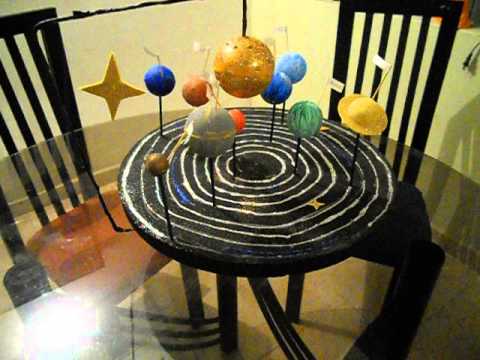 maqueta del sistema solar - YouTube